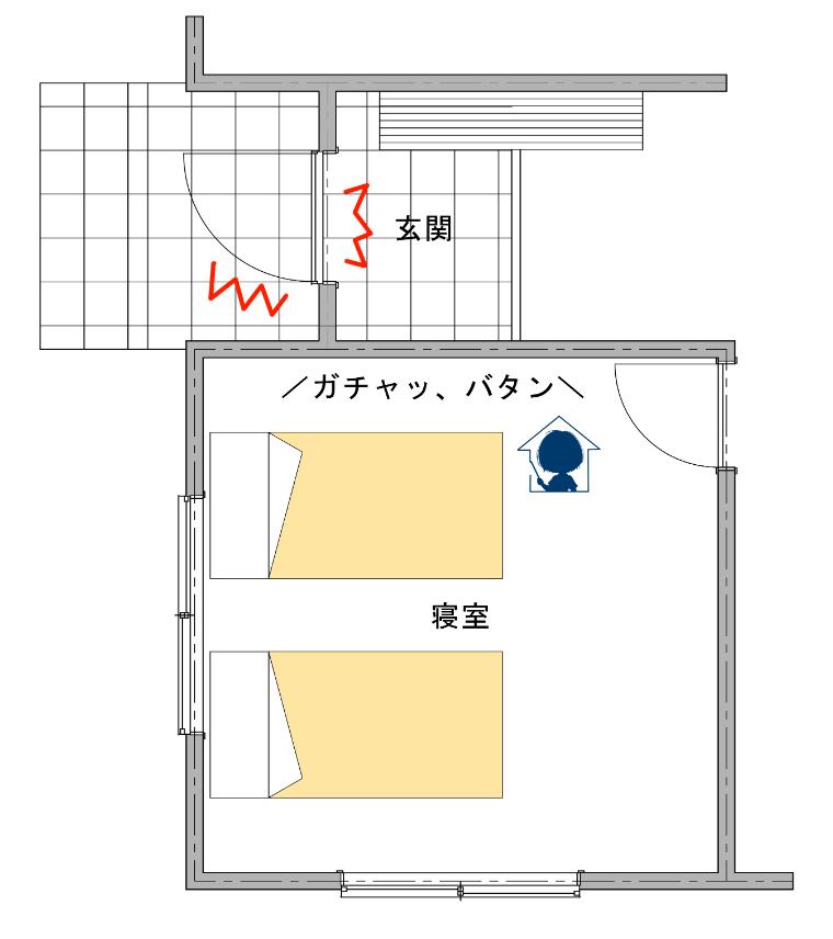 寝室を1階にした施主の後悔ワースト5！