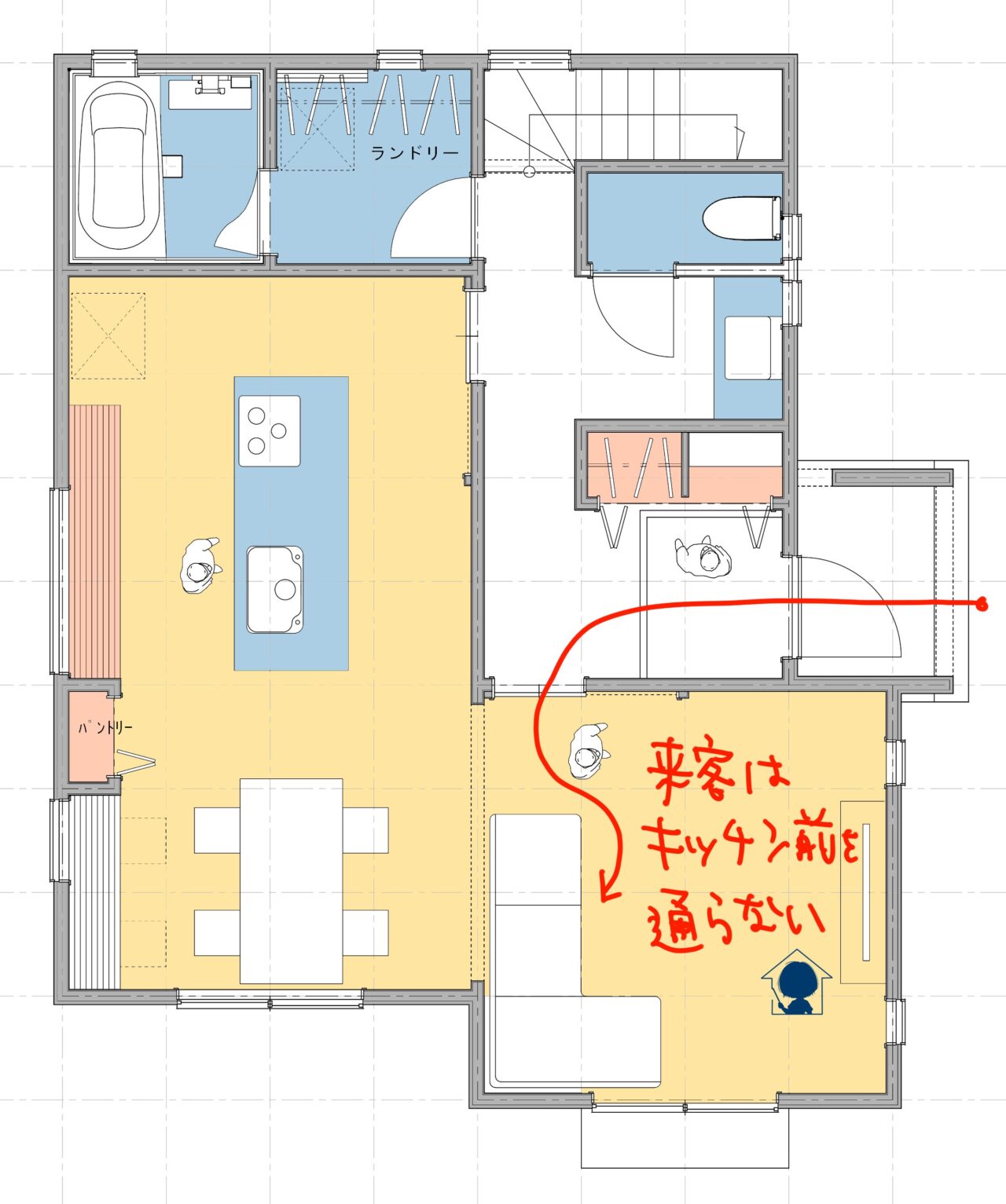 玄関入ってすぐキッチンがあるレイアウト5連発！動線最強の家事ラク間取り