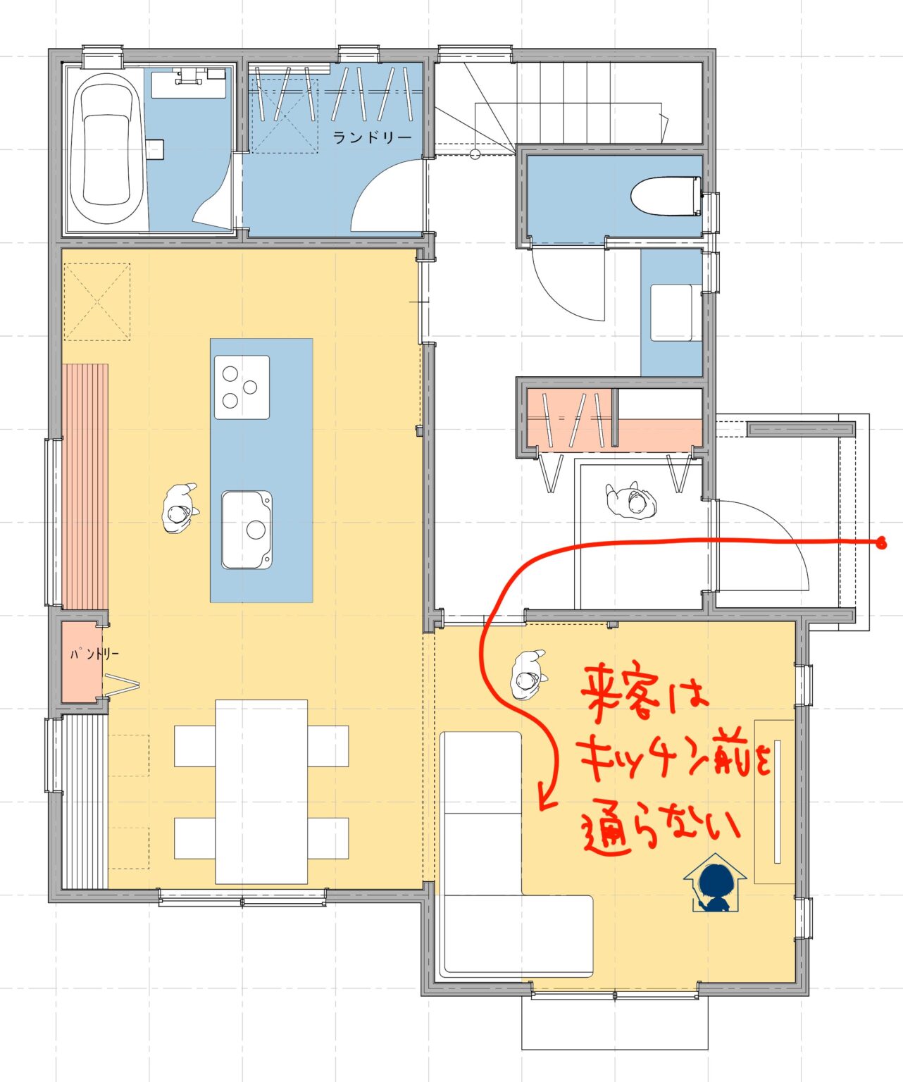 玄関入ってすぐキッチンがあるレイアウト5連発!動線最強の家事ラク間取り