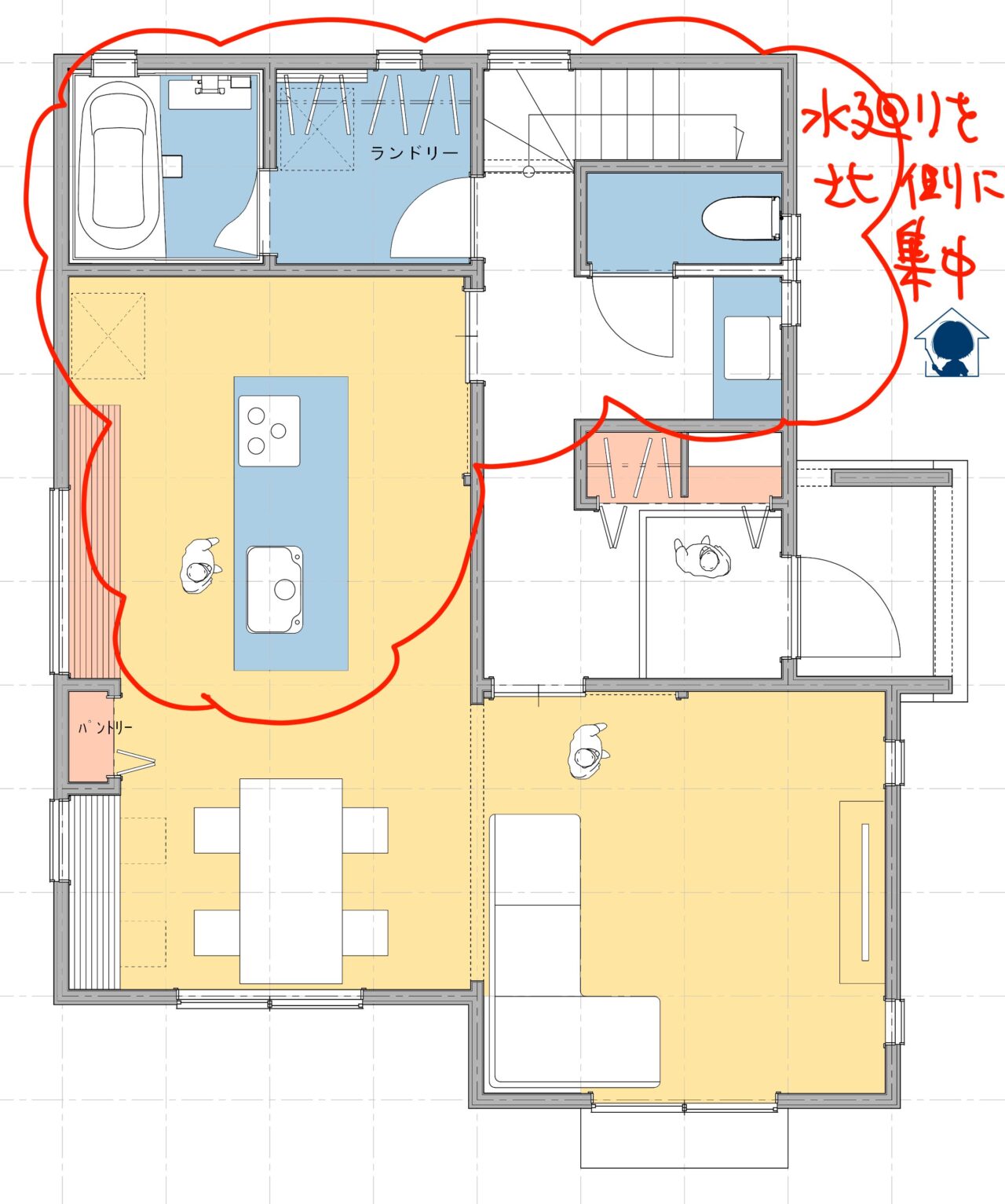 玄関入ってすぐキッチンがあるレイアウト5連発！動線最強の家事ラク間取り