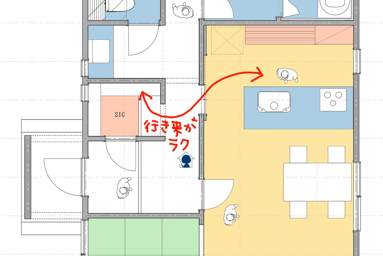 玄関入ってすぐキッチンがあるレイアウト5連発！動線最強の家事ラク間取り