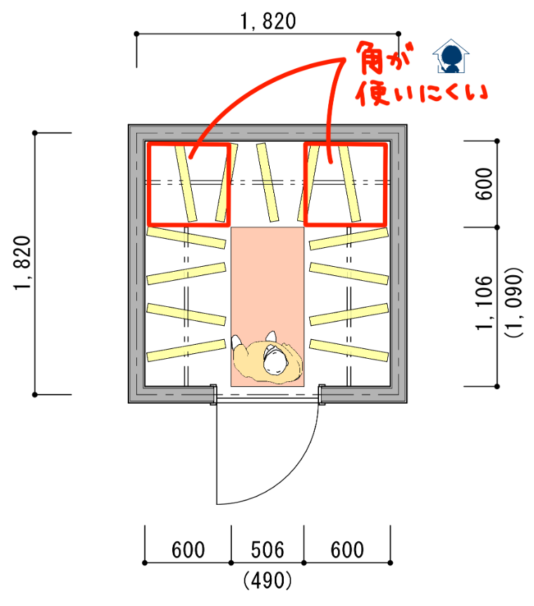 ウォークインクローゼット2畳のレイアウト4つ＆やめた方がいい間取り
