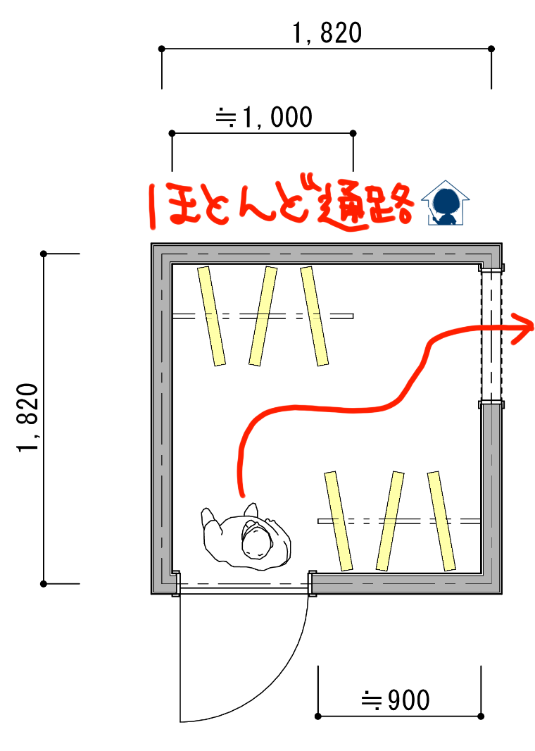 ウォークインクローゼット2畳のレイアウト4つ＆やめた方がいい間取り