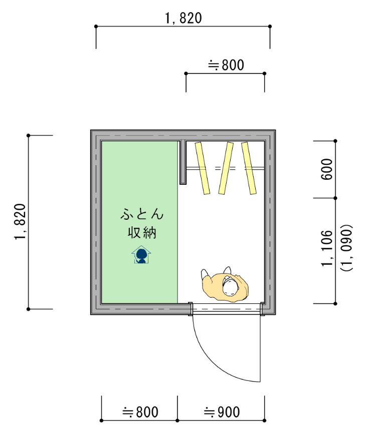 ウォークインクローゼット2畳のレイアウト4つ＆やめた方がいい間取り